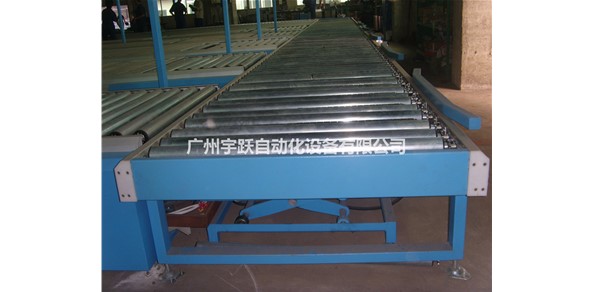 關(guān)于輸送機械設(shè)備發(fā)展新動向