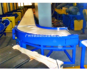 45度、90度、 180度轉(zhuǎn)彎輸送機(jī)