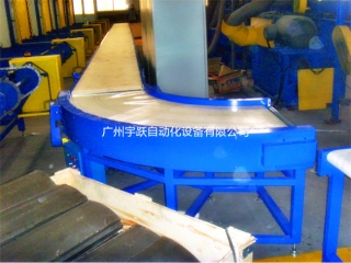 45度、90度、 180度轉(zhuǎn)彎輸送機(jī)